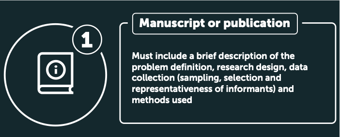 Must include a brief description of the problem definition, research design, data collection (sampling, selection and representativeness of informants) and methods used